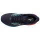 Mizuno Wave Rider 29 Mizuno Wave Rider 29